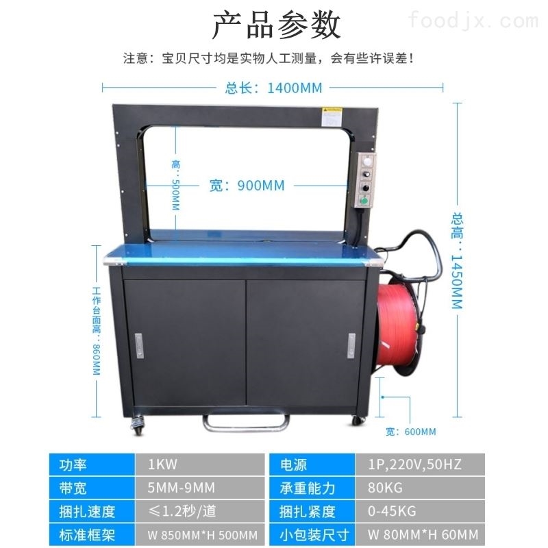 自動高速打包機